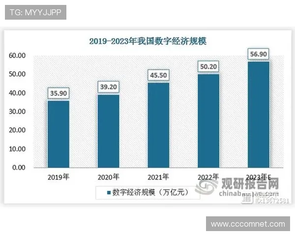 安徽企业家创新驱动发展推动地方经济转型升级的成功实践与经验