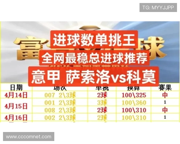 萨索洛对阵科莫首发出炉分析